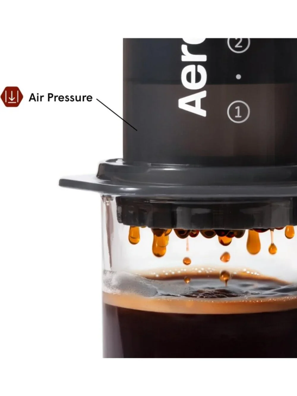 All-in-One Manual Coffee Maker | Portable Espresso & French Press | 2-Minute